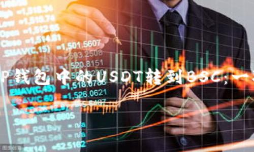 

    如何将TP钱包中的USDT转到BSC：一次简单的指南



如何将TP钱包中的USDT转到BSC：一次简单的指南