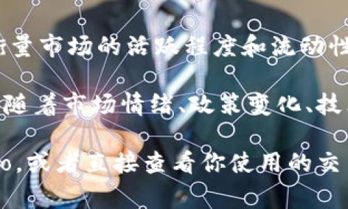 虚拟币的成交量是指在某一特定时间段内，某种虚拟币的交易数量或者交易金额。这个数据通常用于衡量市场的活跃程度和流动性。虚拟币的成交量可以在各大交易所和加密货币市场数据网站上获取，通常以24小时为周期进行统计。

例如，像比特币（Bitcoin）、以太坊（Ethereum）等主流虚拟币的成交量，往往会在数十亿的美元级别，且随着市场情绪、政策变化、技术更新等因素可能会有较大的波动。

如果你想了解某种特定虚拟币的成交量，建议访问实时数据提供网站，比如CoinMarketCap、CoinGecko，或者直接查看你使用的交易平台。