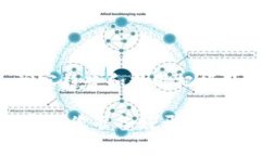 发行虚拟币是一个复杂且