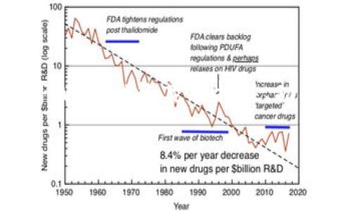 关于TPWallet的具体提到时间，通常取决于多个因素，包括市场需求、更新频率以及项目自身的进展。如果你提到的是TPWallet的某项特性、功能、更新或部署，通常官方渠道会提供最新的信息。你可以访问他们的官方网站、社交媒体或社区论坛获取最准确的信息。

如果你有特定的上下文或者问题，欢迎提供更多细节，我会尽力帮助你！