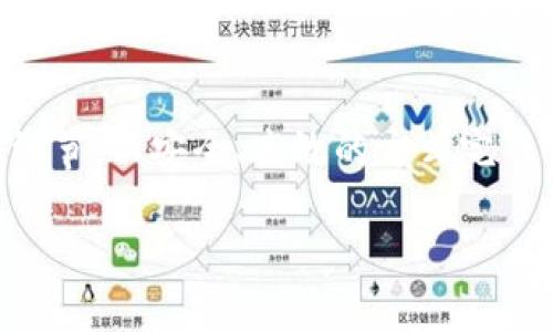要使用TPWallet进入合约地址进行兑换，通常需要遵循以下步骤。请注意，这里提供的是一般性指导，具体步骤可能会因钱包版本或区块链网络的不同而有所变化。

步骤一：下载并安装TPWallet
如果你还没有TPWallet，首先需要去应用商店或官网下载并安装它。TPWallet是一款支持多种区块链的去中心化钱包，支持用户与不同智能合约进行互动。

步骤二：创建或导入钱包
打开TPWallet后，你将被提示创建一个新钱包或导入已有的钱包。如果你是新用户，可以选择“创建新钱包”，按照指示设置密码并保存好助记词；如果你已有钱包，选择“导入钱包”，输入你的助记词或私钥进行恢复。

步骤三：连接到相应的区块链网络
TPWallet支持多种区块链网络，例如Ethereum、BSC等。确保你选择了正确的网络，这通常在钱包的首页可以找到网络选择的选项。选择合适的网络后，确认你的钱包余额中有足够的代币用于交易。

步骤四：找到合约地址
进入合约交流的首要条件是获取合约地址。合约地址通常由项目方提供，可以在项目的官方网站、社交媒体或区块链浏览器上找到。确保合约地址的准确性，避免诈骗。

步骤五：进入兑换界面
在TPWallet中，找到“兑换”或“交易”的选项，点击进入。根据界面的引导，你可能会看到一个输入框，让你输入合约地址。在这里，你需要输入你之前获取到的合约地址。

步骤六：输入兑换信息
输入完合约地址后，TPWallet会自动识别出该合约信息。接下来，你需要输入你想要兑换的代币数量。确保你的余额足够并且了解兑换比例，以免造成损失...

步骤七：确认交易
在确认输入信息无误后，点击“确认”按钮，系统会弹出交易确认窗口。确认交易细节后，可能需要再次输入密码以确保安全。然后，等待交易运算完成...

步骤八：查询交易状态
交易完成后，你可以在TPWallet的交易记录中查看此次兑换的状态。如果成功，你将看到新的资产出现在你的余额中；如果失败，可以查看错误信息，必要时联系客服或查阅相关文档。

注意事项
1. **确保安全**：在任何交易前请检查合约地址的安全性，避免钓鱼和诈骗。
2. **理解交易费用**：在进行兑换时，记得会有矿工费（Gas费），确保预留足够的代币用于费用。
3. **保持更新**：定期更新TPWallet到最新版本，以确保你能使用最新功能和安全补丁。

总结
使用TPWallet进入合约地址进行兑换是一个相对直接的过程，但您需要确保了解每一步的细节，以安全、高效的方式完成交易。保持警惕，做好功课，你就能顺利完成你的数字资产交易...

希望这些步骤对你有所帮助！如果你有其他问题或需要更详细的指导，随时可以问我。