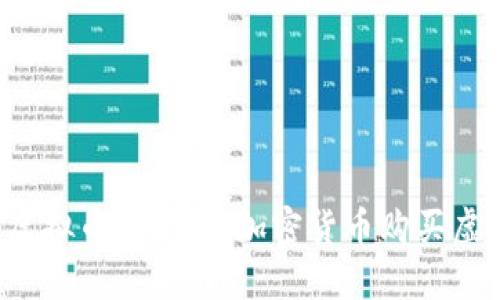 初探虚拟币：如何用加密货币购买虚拟鞋？
