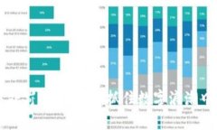 虚拟币交易处罚条例解读