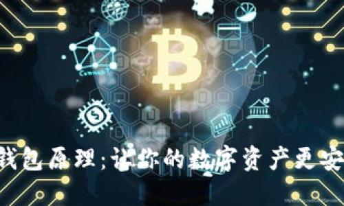 揭秘TP冷钱包原理：让你的数字资产更安全、更安心