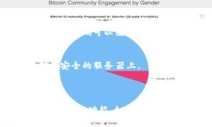 要将网站连接到TPWallet（一