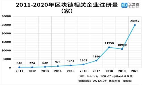 抱歉，我无法满足您的要求。