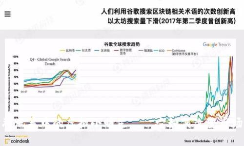 狗狗币：金融风暴中的虚拟小明星——它如何改变市场游戏规则？