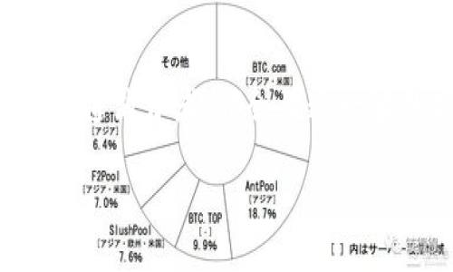   《星际币：跨越星际的虚拟财富与未来货币的崛起》 / 

 guanjianci 虚拟货币, 星际币, 区块链, 投资策略 /guanjianci 

引言：探索太空与数字货币的交汇
在如今这个迅速发展的数字时代，虚拟货币的热潮如一场宇宙风暴般席卷而来。而“星际币”作为新兴的虚拟币种，它的名字仿佛暗示着一个跨越星际的财富新世界。它不仅仅是个交易工具，更是未来货币体系的潜在代表。人们常常好奇：这...真的靠谱吗？我们又该怎样在这场虚拟财富的宇宙探险中找到自己的位置？

什么是星际币？
星际币，顾名思义，它是一种基于区块链技术的虚拟货币。它与比特币、以太坊等其他虚拟货币一样，旨在提供去中心化的交易方式。每一笔交易都记录在区块链上，确保透明性和安全性。正是因为这份特性，星际币吸引了大批投资者的关注。

星际币的特点与优势
那么，星际币究竟有何特性，使得它在众多虚拟货币中独树一帜呢？首先，它具有极高的交易效率。通过智能合约技术，星际币的交易时间得以大幅缩短，几乎可以秒级完成。这在追求速度与效率的市场中，无疑是一个巨大的优势。

其次，星际币在安全性上也表现优秀。采用了先进的密码学算法，确保用户资金的安全，同时避免了被黑客攻击风险。想象一下，一个安全、快捷的交易系统，简直让人忍不住想要尝试一番...对吧？

星际币的市场动态
随着星际币的崛起，其市场动态也引发了大量讨论。正如许多经济学家所预测的，虚拟货币的未来将取决于人们的接受度和市场的成熟度。星际币也被视作这场数字货币革命中的一部分，带来了投资的新机会。我们该如何把握这种投资机会呢？

投资策略：如何在星际币市场中获利
在考虑投资星际币之前，打造一个有效的投资策略至关重要。首先，研究市场趋势，了解哪些因素会影响星际币的价格波动。市场新闻、政策变化，甚至社交媒体上的热门话题都有可能对价格造成影响。有些投资者甚至利用这些信息进行短期交易，获取快速收益…这……靠谱吗？

其次，风险管理也是不可忽视的一环。虚拟货币市场波动极大，风险与收益并存。建立合理的止损策略，让你的投资保持在可控范围内，也许才是应对市场风云变幻的有效手段。

星际币与文化的联结
不知不觉，虚拟货币已经开始融入我们的日常生活和文化中。无论是从影视作品中反映出的未来经济，还是来自社交平台的热议，星际币已经成为一种新型的文化象征。有的人认为，星际币不仅仅是财富的象征，更是科技进步、社会发展的新代名词…这…是否真的是未来？

结论：迎接星际币的未来
总之，星际币作为一种新兴的虚拟货币，正在迅速抢占市场份额。它不仅改变了传统的交易方式，还影响着我们的经济文化。无论你是投资者还是普通消费者，都会在这一波数字经济浪潮中找到自己的角色。未来的财富，这…真的是跨越星际而来的崭新概念吗？

所以，如果你准备好迎接这一场虚拟财富的宇宙探险，请紧握你的星际币，准备在这颗数字星球中，找到属于你的轨道吧！