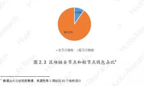 虚拟币十大币种排名：2023年的数字资产风云榜
