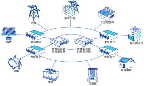 如何恢复在TPWallet中误删除的资产——你的数字财富保护指南