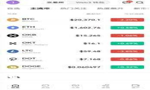 “量身定制：如何让你的服装创意与TP Wallet完美融合”