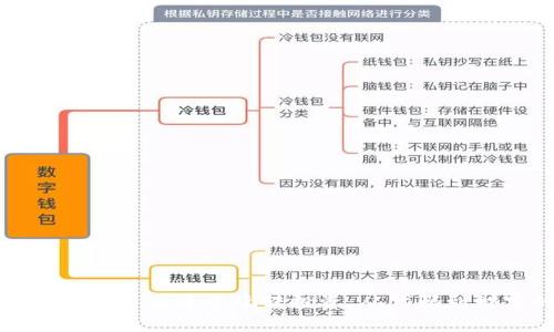 程序员如何在虚拟币世界中玩转投资：从代码到财富的逆袭之路