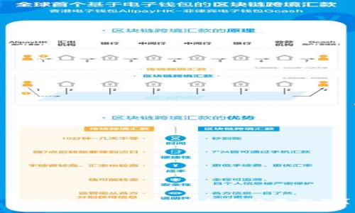 揭秘空头虚拟币：是机会还是陷阱？