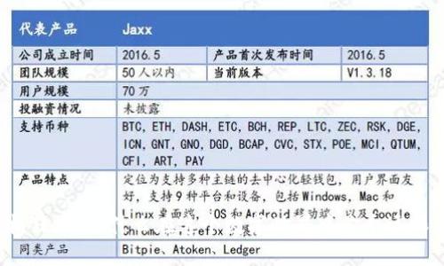 虚拟币价格狂潮：为什么在这个数字世界中你永远跟不上脚步？