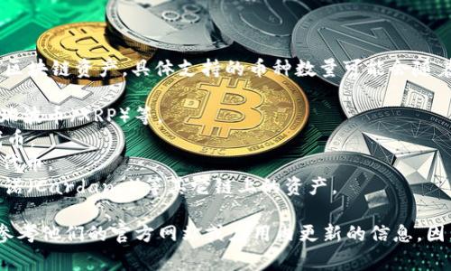TPWallet 是一个多链钱包，支持多种数字货币和区块链资产。具体支持的币种数量可能会随着市场和项目的变化而变化，但通常包括以下几类：

1. **主流币种**：如比特币（BTC）、以太坊（ETH）、瑞波币（XRP）等。
2. **ERC20 代币**：支持以太坊上发行的各种代币。
3. **BEP20 代币**：支持币安智能链（BSC）上的代币。
4. **其他链的代币**：如波卡（Polkadot）、卡尔达诺（Cardano）等其它链上的资产。

要获取 TPWallet 当前支持的具体币种列表，请参考他们的官方网站或应用内更新的信息，因为这些信息会不时更新。