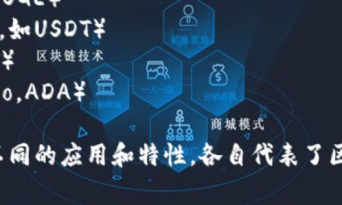 虚拟币，通常被称为加密货币，种类繁多。以下是一些常见虚拟币的名称及其全称：

1. **比特币**（Bitcoin，BTC）
2. **以太坊**（Ethereum，ETH）
3. **瑞波币**（Ripple，XRP）
4. **莱特币**（Litecoin，LTC）
5. **比特币现金**（Bitcoin Cash，BCH）
6. **链环**（Chainlink，LINK）
7. **狗狗币**（Dogecoin，DOGE）
8. **稳定币**（Stablecoin，如USDT）
9. **波卡**（Polkadot，DOT）
10. **卡尔达诺**（Cardano，ADA）

这些虚拟币在市场上有着不同的应用和特性，各自代表了区块链技术的不同发展方向。