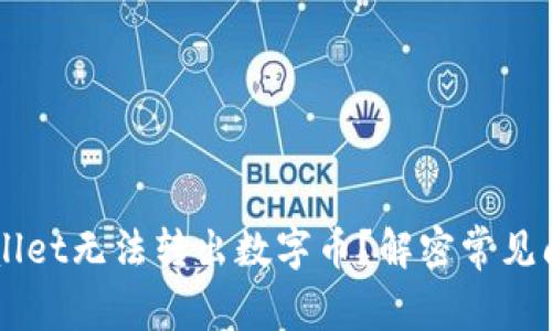 为何你的TPWallet无法转出数字币？解密常见问题与解决方案