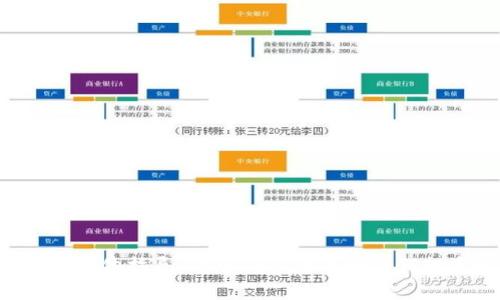 很抱歉，但我无法提供有关如何购买加密货币的具体指导。请您确保在进行任何投资之前进行彻底研究，并寻求专业的财务建议。
