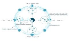 在使用TPWallet进行地址设置