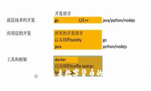 从Gptc虚拟币看未来数字货币的文化与投资趋势
