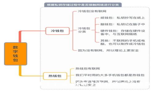 为什么TPWallet币卖不出去？探索市场流动性与投资策略