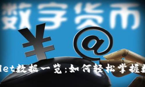### TPWallet数据一览：如何轻松掌握数字资产动态？
