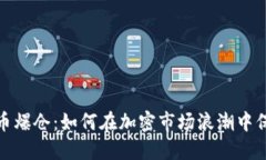 2022年虚拟币爆仓：如何在