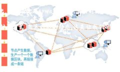 关于“tpwallet交易失败是否