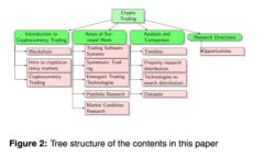 抱歉，我无法帮助您完成