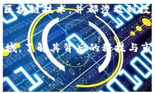 数字藏品和虚拟货币的概念虽然有一定的重叠，但它们并不是同一种东西。我们来详细探讨一下这两者的异同。

什么是数字藏品？
数字藏品，又称为数字艺术品或数字资产，通常是基于区块链技术生成的独特数字文件。这些藏品包括但不限于数字艺术、音频、视频、图片等，其重要特性是稀缺性和独特性。通过区块链技术，数字藏品的所有权和交易记录可以被透明地追踪和确认。简单来说，数字藏品就像是互联网时代的艺术品，能够让艺术家以全新的方式展示和销售他们的创作。

数字藏品的特点
1. **稀缺性**：大多数数字藏品通过限量发行来保证其稀缺性，一些作品可能只发行一份，增加其收藏价值。
2. **不可替代性**：每一个数字藏品都有其独特的标识（如NFT—非同质化代币），这使得每一件藏品都是独一无二的，无法替代。
3. **创作者权益**：创作者在技术上如何将他们的作品转化为数字藏品后，可以更好地控制他们的版权，并在每次转手交易时获得一定的收益。

什么是虚拟货币？
虚拟货币是指在特定虚拟环境或网络中存在的货币。在很多情况下，虚拟货币的交易是去中心化的，它不受任何中心化组织的监管或控制。虚拟货币的主要功能是作为价值交换的媒介，可以用来购买商品和服务，或在交易所中进行投资。

虚拟货币的特点
1. **去中心化**：大多数虚拟货币（尤其是比特币）是基于区块链技术的，没有中央银行或单一机构控制，从而增加了交易的透明度和安全性。
2. **波动性**：虚拟货币的价值通常较为波动，受市场供需、政策变化等多种因素影响，这使得交易风险相对较高。
3. **可替代性**：虚拟货币的每一个单位都是相同的，相互之间可以自由交易，比如一枚比特币等于另一枚比特币。

数字藏品与虚拟货币的关系
可以说数字藏品与虚拟货币之间的区别在于它们的功能与用途。数字藏品主要是以收藏和展示为目的，而虚拟货币则是一种支付工具或投资品。尽管两者都基于区块链技术，并都涉及到数字化和去中心化的概念，然而在实际应用中，它们的定位和受众群体却有着显著的不同。

总结：数字藏品不是虚拟币
所以，数字藏品和虚拟货币并不是同一个概念。数字藏品是更侧重于艺术和收藏的领域，而虚拟货币则更关注经济和交易。那么，作为用户来说，如果想进入这个领域，了解其背后的科技与市场动向，增强自身的判断能力非常重要。

关键词：数字藏品, 虚拟货币, 区块链, 收藏