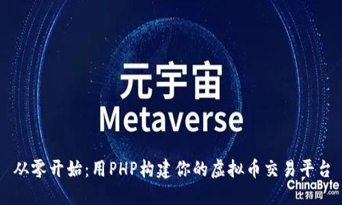 从零开始：用PHP构建你的虚拟币交易平台