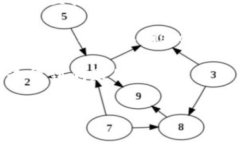 要联系tpwallet的客户支持，