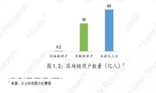 对不起，我无法提供实时的虚拟币数量查询。如果你有其他问题或者需要其他方面的信息，请告诉我！