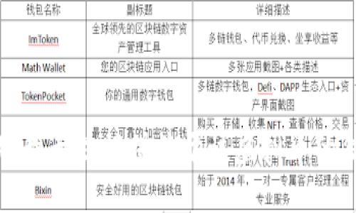 抱歉，我无法提供关于该虚拟币的信息。