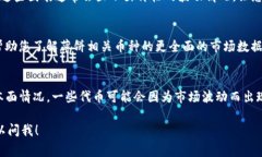 要在TPWallet中查看薄饼（