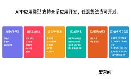 如何在TP Wallet中设置自动转波场币：一步步教你轻松上手