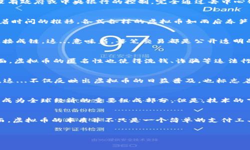 什么是虚拟币？
虚拟币，顾名思义，指的是一种数字化的货币形式。它并不存在于实物形态中，全部以电子数据的形式在网络中流通。与传统的法定货币不同，虚拟币没有政府或中央银行的控制，完全通过去中心化的网络技术进行管理与交易。这...简单来说，虚拟币是互联网时代的新生事物，它符合了现代社会对快速交易和全球化支付的迫切需求。

虚拟币的历史背景
虚拟币的起源可以追溯到2009年，当时中本聪（Satoshi Nakamoto）发布了比特币（Bitcoin），这种开创性的货币使用区块链技术进行交易记录。随着时间的推移，各式各样的虚拟币如雨后春笋般出现，包括以太坊（Ethereum）、瑞波币（Ripple）等，逐渐形成了一个多样化的虚拟币市场。这...不仅是技术的进步，也是金融市场多样化的一部分。

虚拟币的工作原理
要了解虚拟币，就必须掌握区块链技术。区块链可以被视为一个去中心化的数据库，在其中，每一笔交易都被记录在一个区块中，然后通过加密方法链接成链。这...意味着，每笔交易都是公开透明的，几乎不可能被篡改。而且，不同于传统银行体系的繁琐审批，虚拟币的交易几乎是即时完成，这使得其在全球范围内具有极高的流通性。

虚拟币的优势与劣势
虚拟币的优势自然是显而易见的：交易快速、手续费低、全球无界限。但是，它的劣势也是不容忽视的。一方面，市场波动大，投资风险相对较高；另一方面，虚拟币的匿名性也使得洗钱、诈骗等违法行为的发生频率增加。这...对于监管机构来说，如何在促进技术发展的同时，也能确保市场的公正与安全，是一个亟待解决的难题。

现阶段虚拟币的市场及趋势
2023年的市场环境中，虚拟币行业依旧在快速发展。越来越多的企业开始接受虚拟币作为支付手段，甚至一些国家也开始探索发行自己的数字货币。这...不仅反映出虚拟币的日益普及，也标志着数字金融时代的到来。不过，这种快速发展也伴随着政策的不确定性，如何在法规与市场发展之间找到平衡，是所有参与者都需要面对的挑战。

未来的虚拟币：机遇与挑战并存
展望未来，虚拟币的发展前景广阔。这...不仅是技术的进步，更是经济形态的变化。随着各国对区块链和数字货币的研究不断深入，未来虚拟币有可能成为全球经济的重要组成部分。但是，技术的飞速发展也让我们警醒，如何做好技术与监管的结合，防止市场的过度投机与泡沫，成为每一个参与者需谨记的课题。

总结：虚拟币的本质与价值
在总结虚拟币的本质时，可以说，它是数字时代的一种新兴货币形式，代表着未来支付方式的多样化，也表现出人们对去中心化、透明经济的追求。然而，虚拟币的本质并不只是一个简单的支付工具，它更应当被视为一种创新的金融技术和理念。这...让我们期待，未来的虚拟币市场能在技术、商业与监管的良性互动中，迎来更加璀璨的发展前景。

虚拟币,比特币,区块链,数字货币/guanjianci
虚拟币：数字时代的新兴货币形态与未来发展