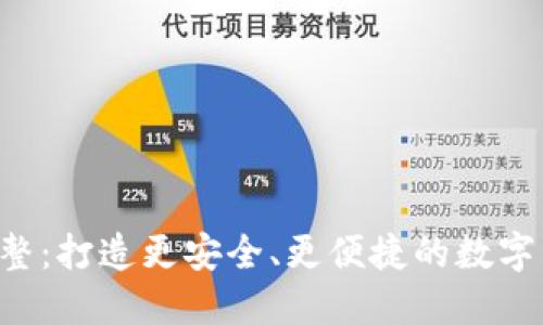 虚拟币钱包调整：打造更安全、更便捷的数字资产管理体验！