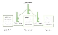 要将火币（Huobi）账户中的
