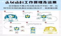 在TPWallet中添加白名单是一