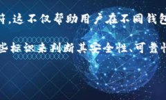 虚拟币钱包标识通常是指