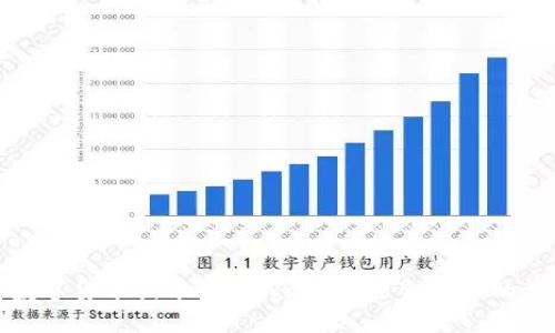 如何将数字货币提币到TPWallet：适合新手的详细攻略