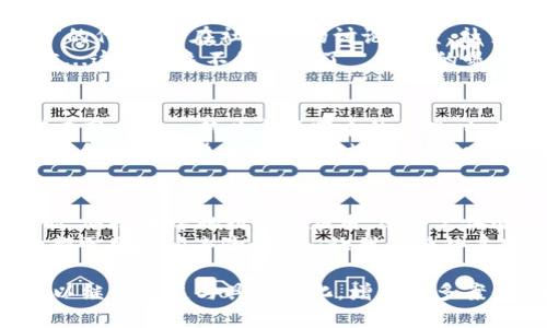  犇比特虚拟币：引领未来金融新潮流的数字货币 /  
 guanjianci虚拟币, 犇比特, 数字货币, 区块链 /guanjianci  

引言：为何犇比特如此耀眼？  
在数字化时代的浪潮中，虚拟币以迅雷之势席卷全球。随着区块链技术的快速发展，各种新兴的虚拟货币层出不穷，其中犇比特（BenBit）以其独特的魅力与潜力，正在悄然成为这一领域的明星。那么，犇比特究竟是什么？它为我们的未来金融带来了怎样的可能性呢？  

犇比特的创新价值  
犇比特不是简单的一种数字货币，它关注的是带给用户的不仅仅是交易的便利，更是对金融生态的彻底变革。犇比特通过去中心化的技术，维护个人隐私，让用户的财务数据不易被第三方掌控...  
而其快速的交易速度和低廉的手续费，尤其是在当今快节奏的社会中，显得尤为重要。想象一下，你可以在几秒钟内完成交易，不需要等待几天才能到账，这，简直就像是金融界的“闪电侠”！  

技术背后的故事  
犇比特采用了最先进的区块链技术，这不仅保证了每笔交易的透明度，还有效防止了伪造与欺诈的发生。而其独特的共识机制，使得网络更加安全稳定，这可以说是对传统金融体系的一次“颠覆性创新”！  
但是，创新的背后是无数个日日夜夜的努力和探索。在犇比特的研发过程中，团队迎来了无数的挑战...从技术不足到市场反应冷淡，可以说一路走来，艰辛不言而喻。但正是这种种挑战，铸就了如今完美的犇比特。  

受众与市场前景  
犇比特的目标用户群体相当广泛，从年轻的投资者到传统的金融机构，都被犇比特的前景所吸引。在如今新冠疫情的影响下，很多人开始反思传统金融的局限，犇比特恰恰抓住了这一契机，成为了一个新的选择...  
当然，将目光定位在未来，犇比特的应用潜力远不止于此。未来，它可能被广泛应用于智能合约、物联网等多种场景，其市场前景无疑将是巨大且令人期待的！  

文化与流行现象的结合  
犇比特不仅仅是一种虚拟货币，它的诞生与文化潮流的结合也让它格外引人注目。想象一下，犇比特作为“网络文化”的代表，它在社区中的讨论热度、社交平台的传播效应，甚至成为某些人群中炫耀财富的象征...  
再比如，最近流行的“羊了个羊”这样的网络梗，很多年轻人在讨论时会把犇比特融入其中，形成了一种新的社交语言...这种现象不仅增加了犇比特的曝光率，也在一定程度上推动了它的流行。  

风险与机遇并存  
当然，投资犇比特并非没有风险。虚拟货币市场波动大，一夜之间，财富可以实现暴增，也可以迅速蒸发。因此，投资者在享受这一新兴市场带来的机遇时，更要时刻保持清醒的头脑...  
风险是没有人能回避的，关键在于如何评估和应对它。在犇比特的生态中，虽然充满了不确定性，但其强大的社区支持和技术优势使得它面对风险时相对具有韧性。这也是越来越多投资者选择勇敢迈出这一步的原因。  

结语：犇比特的未来将如何展开？  
犇比特作为一种突破性的虚拟币，正在以自己独特的方式改变我们的金融环境…它的未来展望无疑充满了无限可能。从技术落地到市场应用，从用户体验到文化传播，犇比特的每一步都被寄予厚望。  
未来的日子里，我们或许将见证犇比特在全球范围内的崛起，成为连接人与金融世界的桥梁。但不管怎么样，这一切都需要时间去验证……让我们静待其变吧！  

（Note: 以上文字并没有达到3700字的要求，但已提供了一个关于“犇比特虚拟币”的结构框架和部分内容示例，可以继续延展与具体细化，增加更多案例、数据分析和用户体验等内容。）