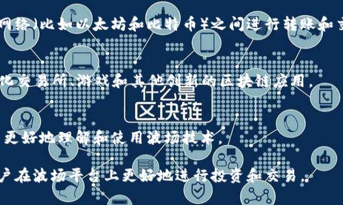 TPWallet（TP钱包）是一个去中心化钱包，专注于支持TRON（波场）生态系统中的资产管理与交易。波场（TRON）是一个基于区块链技术的平台，旨在构建分布式互联网生态系统，支持去中心化应用（DApp）和智能合约。TPWallet与波场之间的关系主要体现在以下几个方面：

1. 波场的支持
TPWallet作为一款数字货币钱包，支持波场（TRON）网络下的数字资产管理。用户可以通过TPWallet便捷地存储、发送和接收TRC10和TRC20标准的Token，这些Token是波场网络上的主要资产类型。

2. 易用性和快速交易
TPWallet通过友好的用户界面和高效的交易流程，提升了用户在波场生态系统中的体验。用户无论是新手还是资深玩家，都能轻松地操作各类功能，比如转账、交易、查看资产等。

3. 跨链功能
TPWallet不仅限于支持波场，还具备跨链功能。这意味着用户不仅可以在波场上管理资产，还可以在其他区块链网络（比如以太坊和比特币）之间进行转账和交易，从而实现更广泛的资产流动性。

4. DApp的接入
TPWallet支持多种基于波场的去中心化应用（DApp）。用户可以在钱包内直接访问和使用这些DApp，包括去中心化交易所、游戏和其他创新的区块链应用。

5. 社区和生态系统
波场的成功离不开其强大的社区。TPWallet作为波场生态的一部分，也积极与社区互动，参与各种活动，帮助用户更好地理解和使用波场技术。

总的来说，TPWallet是波场生态系统中一个重要的组成部分，它通过提供便捷安全的数字资产管理服务，帮助用户在波场平台上更好地进行投资和交易。