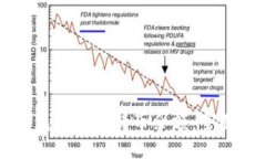 如何查看TP钱包中的比特币