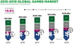 柳州虚拟币：探索中国小