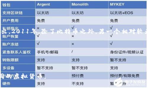 截至2011年，虚拟货币的种类并不如现在这么多。比特币（Bitcoin）是最早的也是最知名的虚拟货币，2009年由中本聪推出。2011年，除了比特币之外，另一个相对较为知名的虚拟币是莱特币（Litecoin），该币种在2011年上线。因此，在2011年，市场上大约有几个主要的虚拟币，主要包括：

1. 比特币（Bitcoin）
2. 莱特币（Litecoin）
3. 其他一些较小的加密货币，比如 Namecoin 和 Ripple，但其市场影响力远不及前两者。

总的来看，2011年的虚拟币数量相对较少，只有十几种较为人知的币种，而今天的区块链生态系统中，已经存在几千种不同的虚拟货币。