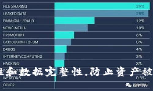 TPWallet签名通常指的是在TPWallet（一个区块链钱包应用）中进行的一种数字签名过程。数字签名是一种用于验证信息完整性和认证身份的技术，它在区块链和加密货币的交易中发挥着重要作用。

### 什么是TPWallet？

TPWallet 是一个支持多种区块链资产的钱包应用，用户可以通过它管理他们的加密货币。它不仅支持发送和接收资产，还有一些其他功能，比如资产交换、DApp (去中心化应用) 的集成等。

### TPWallet签名的作用

1. **验证交易的真实性**：
   每次用户发起交易时，TPWallet 都会生成一个独特的数字签名，用于广播到区块链网络。这种机制确保了只有钱包的拥有者才能发起交易，从而保护用户资产的安全。

2. **防止双重支付**：
   通过对交易进行签名，TPWallet 能有效防止同一笔资金被多次使用（双重支付）。没有正确签名的交易将被区块链网络拒绝，确保了交易的唯一性。

3. **确保数据完整性**：
   数字签名不仅能验证身份，还能确保交易数据在传输过程中的完整性，防止数据被恶意篡改。

### 签名过程是如何进行的？

在TPWallet中，签名过程通常包括以下几个步骤：

1. **生成密钥对**：
   用户在创建钱包时，会生成一对公钥和私钥。公钥用于接收资金，而私钥则用来签名交易和管理资产。

2. **创建交易**：
   用户填写交易信息，如接收地址、金额等，一旦准备好，钱包会准备并打包这些信息。

3. **用私钥进行签名**：
   钱包应用会使用用户的私钥对交易信息进行加密生成数字签名。这个签名是唯一的，并与交易内容相关联。

4. **广播交易**：
   签名完成后，交易信息及其签名会一起被发送到区块链网络，以待矿工验证和打包入区块。

### 注意事项

1. **妥善保管私钥**：
   私钥的安全至关重要，因为任何拥有这个密钥的人都可以控制钱包中的资金。因此，用户应避免将私钥泄露给他人，并尽量使用硬件钱包等安全方式进行存储。

2. **识别钓鱼网站和恶意软件**：
   用户在使用TPWallet时，应确保其访问的是真正的官方网站，避免因钓鱼网站而导致私钥泄露。

### 结语

TPWallet的签名机制使得用户能安全地管理他们的加密资产。通过数字签名，用户能够确保自己的交易安全性和数据完整性，防止资产被盗用或滥用。在这个日益数字化的时代，了解并掌握这样的技术，对于每个加密货币用户来说都变得愈发重要。