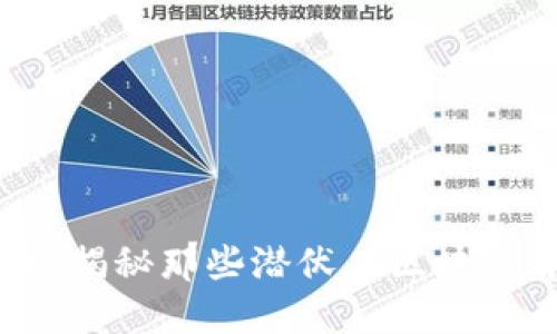 虚拟币合约盗币：揭秘那些潜伏在区块链背后的黑暗势力