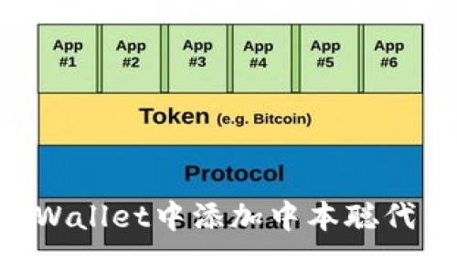 如何在TPWallet中添加中本聪代币（BCH）？
